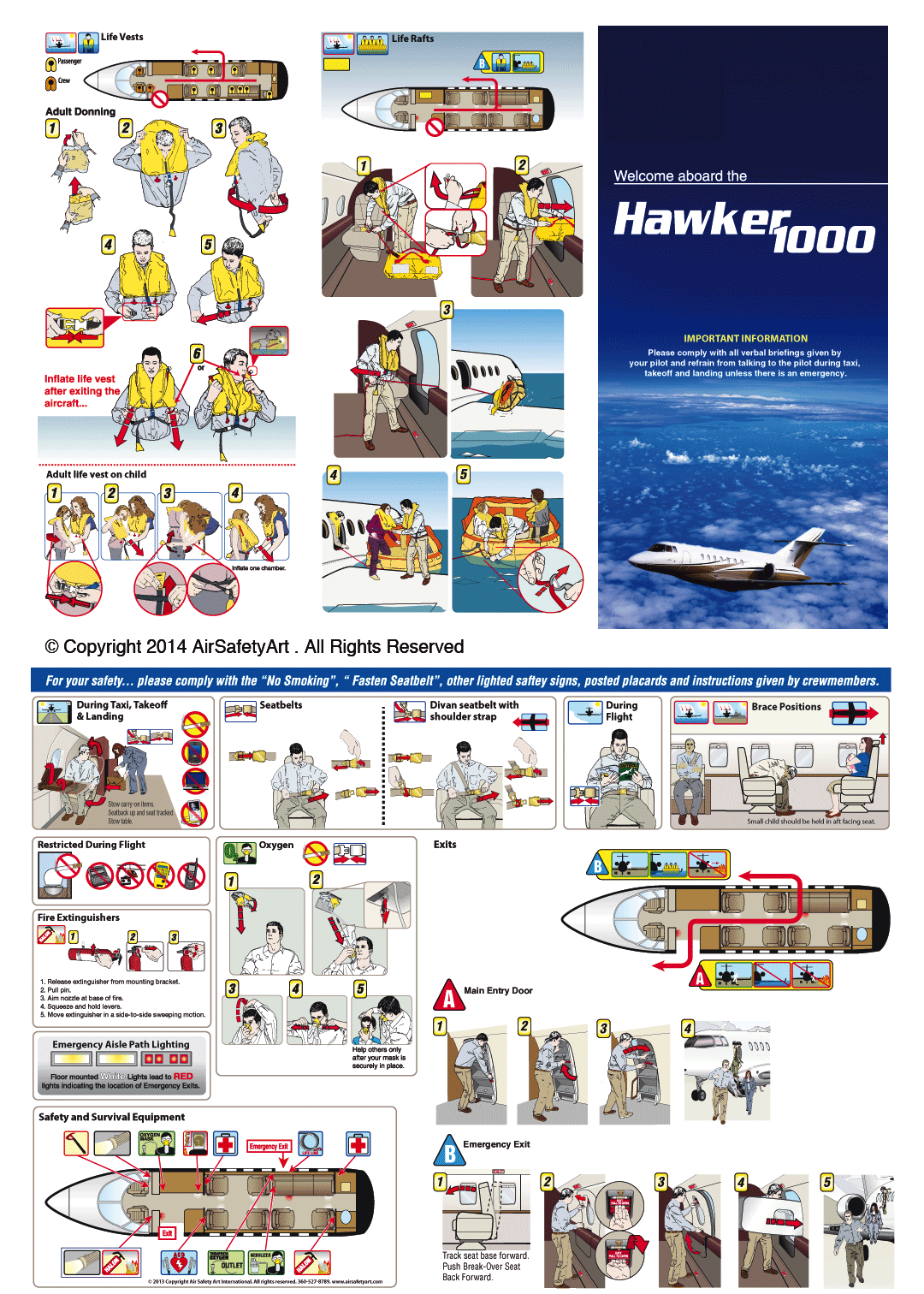 Hawker 1000 Safety Briefing Card - Air Safety Art International