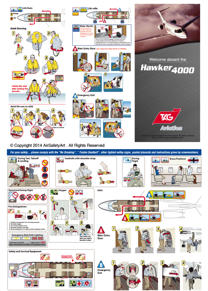 Hawker 4000 Safety Briefing Card - Air Safety Art International
