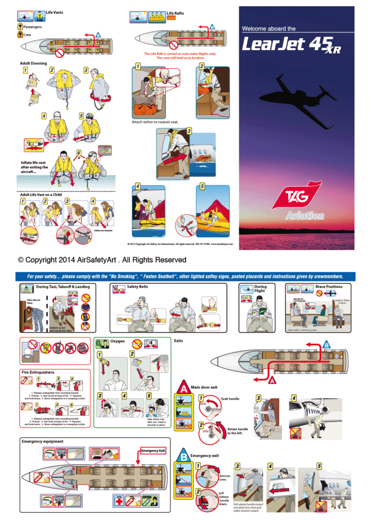 Learjet 45 Safety Briefing Card - Air Safety Art International