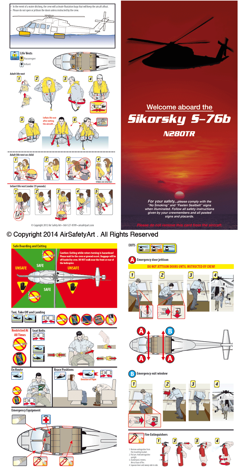 Sikorsky S-76B Safety Briefing Card - Air Safety Art International