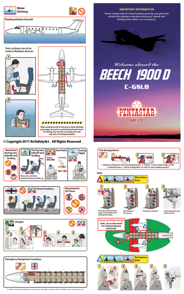 Beechcraft King Air 1900D Safety Briefing Card - Air Safety Art ...