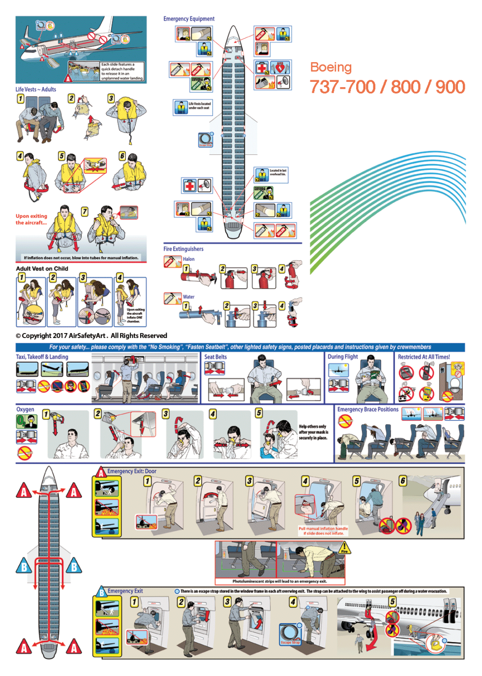Boeing 737-800 Safety Briefing Card - Air Safety Art International