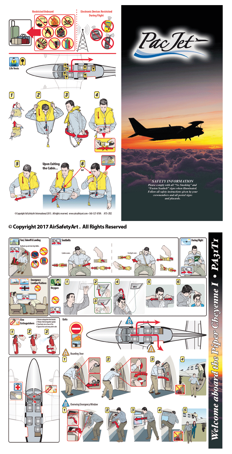 Piper PA-31T Cheyenne Safety Briefing Card - Air Safety Art